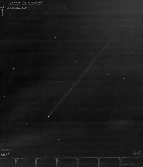 Comet 21-21